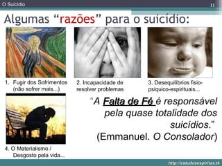 O Suicídio
http://estudosespiritas.tkhttp://estudosespiritas.tk
Algumas “razões” para o suicídio:
11
1. Fugir dos Sofrimentos
(não sofrer mais...)
2. Incapacidade de
resolver problemas
3. Desequilíbrios fisio-
psiquico-espirituais...
“A Falta de FéFalta de Fé é responsável
pela quase totalidade dos
suicídios.”
(Emmanuel. O Consolador)
4. O Materialismo /
Desgosto pela vida...
 