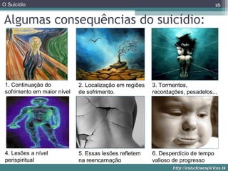 O Suicídio
http://estudosespiritas.tkhttp://estudosespiritas.tk
Algumas consequências do suicídio:
16
1. Continuação do
sofrimento em maior nível
2. Localização em regiões
de sofrimento.
3. Tormentos,
recordações, pesadelos...
4. Lesões a nível
perispiritual
5. Essas lesões refletem
na reencarnação
6. Desperdício de tempo
valioso de progresso
 
