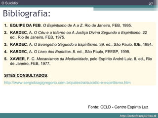 O Suicídio
http://estudosespiritas.tkhttp://estudosespiritas.tk
Bibliografia:
27
1. EQUIPE DA FEB. O Espiritismo de A a Z. Rio de Janeiro, FEB, 1995.
2. KARDEC, A. O Céu e o Inferno ou A Justiça Divina Segundo o Espiritismo. 22
ed., Rio de Janeiro, FEB, 1975.
3. KARDEC, A. O Evangelho Segundo o Espiritismo. 39. ed., São Paulo, IDE, 1984.
4. KARDEC, A. O Livro dos Espíritos. 8. ed., São Paulo, FEESP, 1995.
5. XAVIER, F. C. Mecanismos da Mediunidade, pelo Espírito André Luiz. 8. ed., Rio
de Janeiro, FEB, 1977.
SITES CONSULTADOS:
http://www.sergiobiagigregorio.com.br/palestra/suicidio-e-espiritismo.htm
Fonte: CELD - Centro Espírita Luz
 