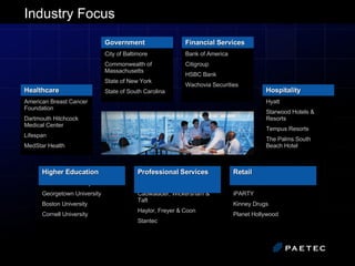 Industry Focus City of Baltimore Commonwealth of Massachusetts State of New York State of South Carolina Government  Bank of America Citigroup HSBC Bank Wachovia Securities   Financial Services   American Breast Cancer Foundation Dartmouth Hitchcock Medical Center Lifespan MedStar Health Healthcare   Hyatt Starwood Hotels & Resorts Tempus Resorts The Palms South  Beach Hotel Hospitality  Stanford University Georgetown University  Boston University Cornell University   Higher Education   Bond, Schoeneck & King Cadwalader, Wickersham & Taft Haylor, Freyer & Coon Stantec Professional Services   Bobcat of Central Florida iPARTY Kinney Drugs Planet Hollywood Retail   