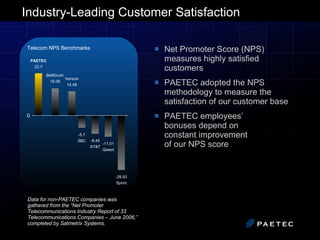 Industry-Leading Customer Satisfaction Net Promoter Score (NPS) measures highly satisfied customers PAETEC adopted the NPS methodology to measure the satisfaction of our customer base  PAETEC employees’  bonuses depend on  constant improvement of our NPS score  Data for non-PAETEC companies was gathered from the “Net Promoter Telecommunications Industry Report of 33 Telecommunications Companies – June 2006,” completed by Satmetrix Systems.   0 PAETEC 22.7 BellSouth 16.08 Verizon 14.48 -5.7 SBC -8.45 AT&T -11.01 Qwest -28.93 Sprint Telecom NPS Benchmarks 