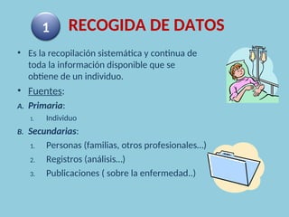 RECOGIDA DE DATOS
• Es la recopilación sistemática y continua de
toda la información disponible que se
obtiene de un individuo.
• Fuentes:
A. Primaria:
1. Individuo
B. Secundarias:
1. Personas (familias, otros profesionales…)
2. Registros (análisis…)
3. Publicaciones ( sobre la enfermedad..)
1
 