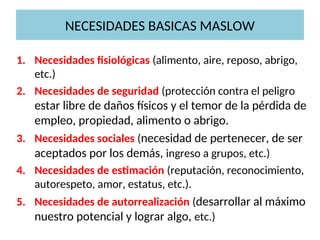 NECESIDADES BASICAS MASLOW
1. Necesidades fisiológicas (alimento, aire, reposo, abrigo,
etc.)
2. Necesidades de seguridad (protección contra el peligro
estar libre de daños físicos y el temor de la pérdida de
empleo, propiedad, alimento o abrigo.
3. Necesidades sociales (necesidad de pertenecer, de ser
aceptados por los demás, ingreso a grupos, etc.)
4. Necesidades de estimación (reputación, reconocimiento,
autorespeto, amor, estatus, etc.).
5. Necesidades de autorrealización (desarrollar al máximo
nuestro potencial y lograr algo, etc.)
 