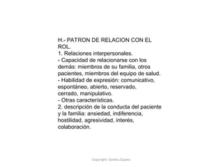 Copyright: Sandra Zapata
H.- PATRON DE RELACION CON EL
ROL.
1. Relaciones interpersonales.
- Capacidad de relacionarse con los
demás: miembros de su familia, otros
pacientes, miembros del equipo de salud.
- Habilidad de expresión: comunicativo,
espontáneo, abierto, reservado,
cerrado, manipulativo.
- Otras características.
2. descripción de la conducta del paciente
y la familia: ansiedad, indiferencia,
hostilidad, agresividad, interés,
colaboración.
 