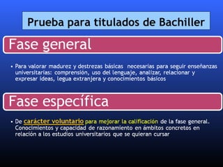 Prueba para titulados de Bachiller 