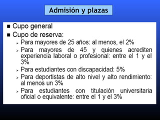 Admisión y plazas 