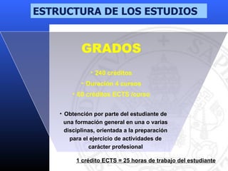 1 crédito ECTS = 25 horas de trabajo del estudiante ESTRUCTURA DE LOS ESTUDIOS <ul><li>GRADOS </li></ul><ul><li>240 crédit...