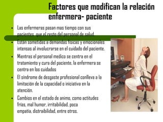 Factores que modifican la relación
enfermera- paciente








Las enfermeras pasan mas tiempo con sus
pacientes que el resto del personal de salud.
Están sometidas a demandas físicas y emocionales
intensas al involucrarse en el cuidado del paciente.
Mientras el personal medico se centra en el
tratamiento y cura del paciente, la enfermera se
centra en los cuidados
El síndrome de desgaste profesional conlleva a la
limitación de la capacidad o iniciativa en la
atención.
Cambios en el estado de animo, como actitudes
frías, mal humor, irritabilidad, poca
empatía, distraibilidad, entre otros.

 