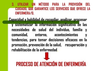 3. UTILIZAR UN MÉTODO PARA LA PROVISIÓN DEL
CUIDADO, QUE GARANTICE LOS SERVICIOS QUE OFRECE LA
ENFERMERA/O.

Capacidad y habilidad de recopilar, analizar, procesar
y sistematizar la información significativa de las
necesidades de salud del individuo, familia y
comunidad,
entorno,
acontecimientos
y
tendencias, para tomar decisiones eficaces en la
promoción, prevención de la salud, recuperación y
rehabilitación de la enfermedad.

PROCESO DE ATENCIÓN DE ENFERMERÍA

 