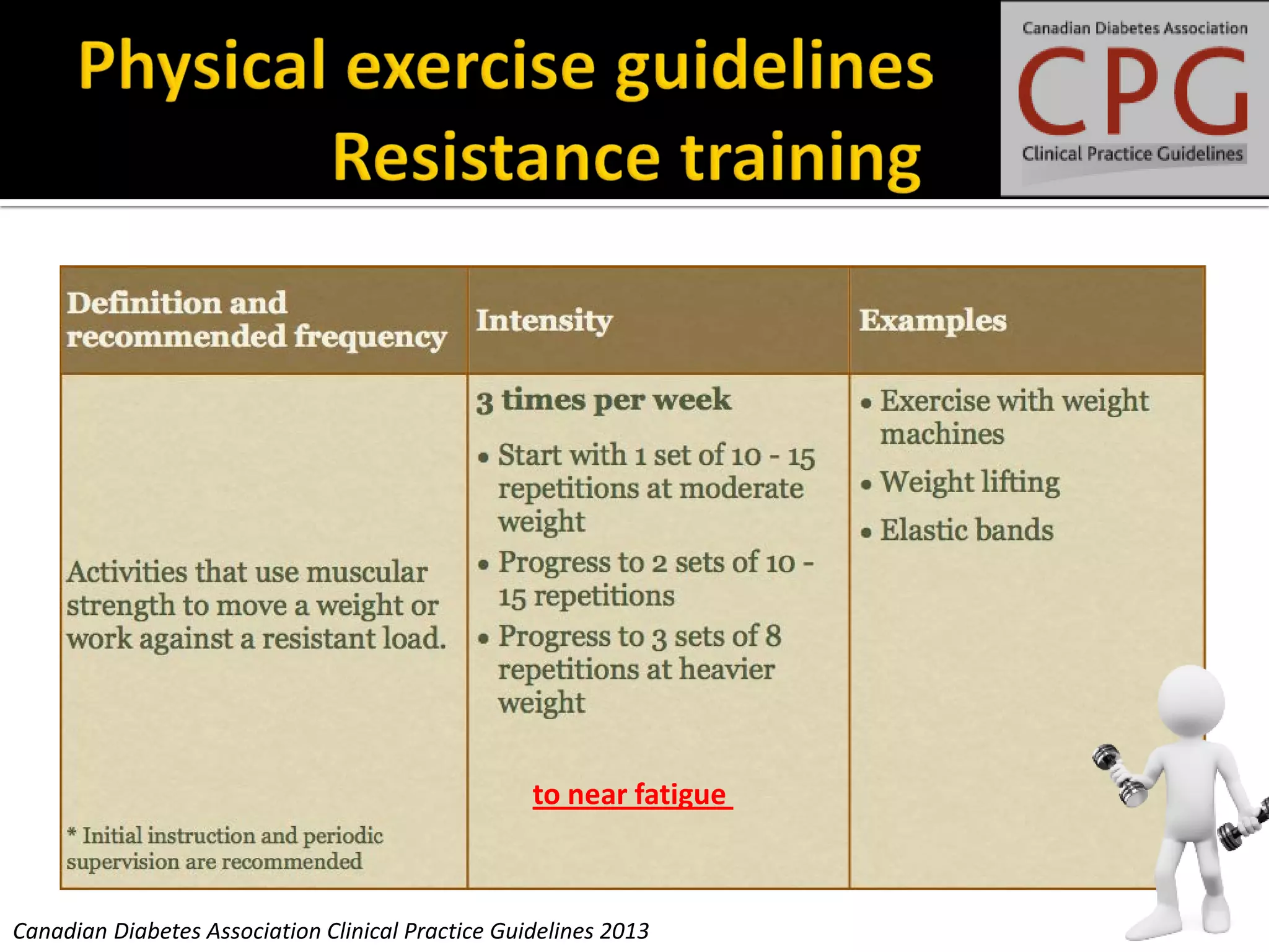 Physical Activity and Exercise: From Fads and Trends to Reality and ...