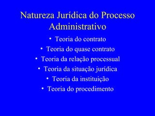 Natureza Jurídica do Processo Administrativo Teoria do contrato Teoria do quase contrato Teoria da relação processual Teoria da situação jurídica Teoria da instituição Teoria do procedimento 
