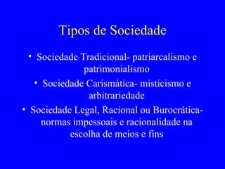 Tipos de Sociedade Sociedade Tradicional- patriarcalismo e patrimonialismo Sociedade Carismática- misticismo e arbitrariedade Sociedade Legal, Racional ou Burocrática- normas impessoais e racionalidade na escolha de meios e fins 