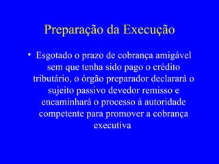 Preparação da Execução Esgotado o prazo de cobrança amigável sem que tenha sido pago o crédito tributário, o órgão preparador declarará o sujeito passivo devedor remisso e encaminhará o processo à autoridade competente para promover a cobrança executiva  