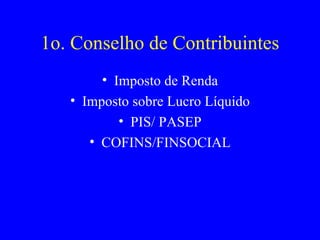 1o. Conselho de Contribuintes Imposto de Renda Imposto sobre Lucro Líquido PIS/ PASEP COFINS/FINSOCIAL 