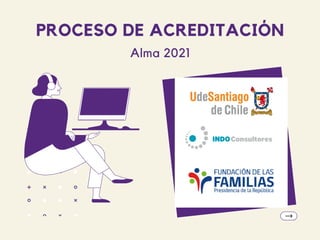 PROCESO DE ACREDITACIÓN
Alma 2021
 