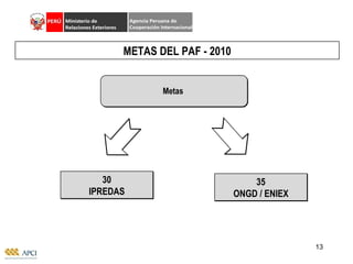 METAS DEL PAF - 2010 Metas  35 ONGD / ENIEX 30 IPREDAS 