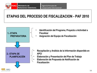 ETAPAS DEL PROCESO DE FISCALIZACION - PAF 2010 1.- ETAPA PREPARATORIA Identificación del Programa, Proyecto o Actividad a Fiscalizar Asignación del Equipo de Fiscalización Recopilación y Análisis de la Información disponible en APCI Elaboración y Presentación del Plan de Trabajo Elaboración de Propuesta de Notificación de Fiscalización 2.- ETAPA DE PLANIFICACIÓN 