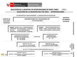 SELECCIÓN DE LA MUESTRA DE INTERVENCIONES DE ONGD / ENIEX  ( 7/11 ) SELECCIÓN DE LA MUESTRA DEL PAF 2010 - INTERVENCIONES UNIVERSO PASIBLE DE F ISCALIZACIÒN - UPF 715 INTERVENCIONES SEGMENTADO POR MONTO DE  EJECUCIÒN DE LA INTERVENCIÒN G1 ≤  US$  2 50,000 G2 >  US$  250,000 SEGMENTADO POR  QUINTILES DE POBREZA Q1  . . . Q5 MONTOS DE  EJECUCI Ò N  DISTINTOS QUINTILES  DE POBREZA  DISTINTOS 02 CARACTERISTICAS  HACEN HETEROGENEO  EL UNIVERSO PASIBLE DE FISCALIZACIÒN  CRITERIO: 69% (2/3) DE LA S INTERVENCIONES SE  CONCENTRAN  EN INTERVENCIONES < US$250,000, Y  31% (1/3)  DE LAS INTERVENCIONES SE  CONCENTRAN  EN INTERVENCIONES > US$250,000 CRITERIO: EXISTEN INTERVENCIONES EN EL  PRIMER  QUINTIL, SEGUNDO QUINTIL, TERCER  QUINTIL, CUARTO QUINTIL Y QUINTO QUINTIL. GRUPO 01 : (G1) : 493 - (2/3 DE 715) INTERVENCIONES DISTRIBUÌDOS POR QUINTIL DE POBREZA GRUPO 0 2 : (G2) : 222 - (1/3 DE 715) INTERVENCIONES DISTRIBUÌDOS POR QUINTIL DE POBREZA INTERACTUAN UNIVERSO HETEROGENEO UNIVERSO HOMOGENEO G1,G2 LOS “2/3” Y “ 1/3” SON LOS CRITERIO DE PROPORCIONALIDAD PARA G1, G2 MUESTRA 01 : (M1) : 20 ( 2/3 DE 30) INTERVENCIONES DISTRIBUÌDOS POR QUINTIL DE  POBR EZA EN  GRUPO 1 MUESTRA 0 2 : (M2) : 10 (1/3 DE 30) INTERVENCIONES DISTRIBUÌDOS POR QUINTIL DE  POBREZA EN  GRUPO 2 MUESTRA 