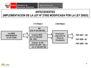 ANTECEDENTES  (IMPLEMENTACION DE LA LEY Nº 27692 MODIFICADA POR LA LEY 28925) Ley 28925 (QUE MODIFICA  LA LEY 27692) RIS (D.S. N° 027-2007-RE) Creación DIFIS (D. S. Nº 028-2007- RE - ROF) Creación  de CIS (D.S.Nº 027-2007 – RE y D.S. Nº 028-2007-RE) Formulación  y Ejecución de Planes de  Fiscalización PAF 2007 : 105  PAF 2008 : 62 ( 1ra Etapa ) ( 2da Etapa ) PAF 2009 : 100 
