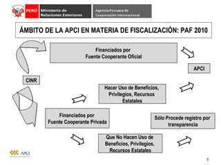 ÁMBITO DE LA APCI EN MATERIA DE FISCALIZACIÓN: PAF 2010 CINR APCI Financiados por  Fuente Cooperante Oficial Financiados por  Fuente Cooperante Privada Que No Hacen Uso de  Beneficios, Privilegios,  Recursos Estatales Hacer Uso de Beneficios,  Privilegios, Recursos  Estatales Sólo Procede registro por  transparencia 