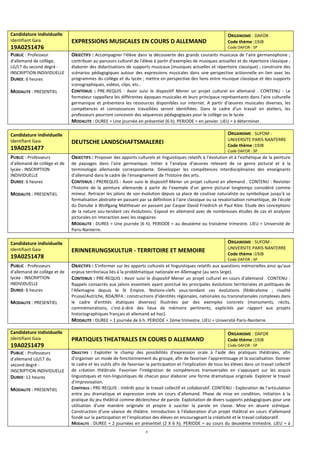 8
Candidature individuelle
Identifiant Gaia
19A0251476
EXPRESSIONS MUSICALES EN COURS D ALLEMAND
ORGANISME : DAFOR
Code thème :19JB
Code DAFOR : SP
PUBLIC : Professeur
d'allemand de collège,
LG/LT du second degré -
INSCRIPTION INDIVIDUELLE
DUREE: 6 heures
MODALITE : PRESENTIEL
OBJECTIFS : Accompagner l'élève dans la découverte des grands courants musicaux de l'aire germanophone ;
contribuer au parcours culturel de l'élève à partir d'exemples de musiques actuelles et du répertoire classique ;
élaborer des didactisations de supports musicaux (musiques actuelles et répertoire classique) ; construire des
scénarios pédagogiques autour des expressions musicales dans une perspective actionnelle en lien avec les
programmes du collège et du lycée ; mettre en perspective des liens entre musique classique et des supports
iconographiques, vidéos, clips, etc..
CONTENUS : PRE-REQUIS : Avoir suivi le dispositif Mener un projet culturel en allemand . CONTENU : Le
formateur rappellera les différentes époques musicales et leurs principaux représentants dans l'aire culturelle
germanique et présentera les ressources disponibles sur internet. A partir d'œuvres musicales diverses, les
compétences et connaissances travaillées seront identifiées. Dans le cadre d'un travail en ateliers, les
professeurs pourront concevoir des séquences pédagogiques pour le collège ou le lycée.
MODALITE : DUREE = Une journée en présentiel (6 h). PERIODE = en janvier. LIEU = à déterminer.
Candidature individuelle
Identifiant Gaia
19A0251477
DEUTSCHE LANDSCHAFTSMALEREI
ORGANISME : SUFOM -
UNIVERSITE PARIS NANTERRE
Code thème :19JB
Code DAFOR : SP
PUBLIC : Professeurs
d'allemand de collège et de
lycée - INSCRIPTION
INDIVIDUELLE
DUREE: 6 heures
MODALITE : PRESENTIEL
OBJECTIFS : Proposer des apports culturels et linguistiques relatifs à l'évolution et à l'esthétique de la peinture
de paysages dans l'aire germanique. Initier à l'analyse d'œuvres relevant de ce genre pictural et à la
terminologie allemande correspondante. Développer les compétences interdisciplinaires des enseignants
d'allemand dans le cadre de l'enseignement de l'histoire des arts.
CONTENUS : PREREQUIS : Avoir suivi le dispositif Mener un projet culturel en allemand . CONTENU : Revisiter
l'histoire de la peinture allemande à partir de l'exemple d'un genre pictural longtemps considéré comme
mineur. Retracer les jalons de son évolution depuis sa place de coulisse naturaliste ou symbolique jusqu'à sa
formalisation abstraite en passant par sa définition à l'aire classique ou sa revalorisation romantique, de l'école
du Danube à Wolfgang Mattheuer en passant par Caspar David Friedrich et Paul Klee. Etude des conceptions
de la nature sou-tendant ces évolutions. Exposé en allemand avec de nombreuses études de cas et analyses
picturales en interaction avec les stagiaires.
MODALITE : DUREE = Une journée (6 h). PERIODE = au deuxième ou troisième trimestre. LIEU = Université de
Paris-Nanterre.
Candidature individuelle
Identifiant Gaia
19A0251478
ERINNERUNGSKULTUR - TERRITOIRE ET MEMOIRE
ORGANISME : SUFOM -
UNIVERSITE PARIS NANTERRE
Code thème :19JB
Code DAFOR : SP
PUBLIC : Professeurs
d'allemand de collège et de
lycée - INSCRIPTION
INDIVIDUELLE
DUREE: 6 heures
MODALITE : PRESENTIEL
OBJECTIFS : S'informer sur les apports culturels et linguistiques relatifs aux questions mémorielles ainsi qu'aux
enjeux territoriaux liés à la problématique nationale en Allemagne (au sens large).
CONTENUS : PRE-REQUIS : Avoir suivi le dispositif Mener un projet culturel en cours d'allemand . CONTENU :
Rappels consacrés aux jalons essentiels ayant ponctué les principales évolutions territoriales et politiques de
l'Allemagne depuis le St Empire. Notions-clefs sous-tendant ces évolutions (fédéralisme ; rivalité
Prusse/Autriche, RDA/RFA ; constructions d'identités régionales, nationales ou transnationales complexes dans
le cadre d'entités étatiques diverses) illustrées par des exemples concrets (monuments, récits,
commémorations, c'est-à-dire des lieux de mémoire pertinents, explicités par rapport aux projets
historiographiques français et allemand ad hoc).
MODALITE : DUREE = 1 journée de 6 h. PERIODE = 2ème trimestre. LIEU = Université Paris-Nanterre.
Candidature individuelle
Identifiant Gaia
19A0251479
PRATIQUES THEATRALES EN COURS D ALLEMAND
ORGANISME : DAFOR
Code thème :19JB
Code DAFOR : SP
PUBLIC : Professeurs
d'allemand LG/LT du
second degré -
INSCRIPTION INDIVIDUELLE
DUREE: 12 heures
MODALITE : PRESENTIEL
OBJECTIFS : Exploiter le champ des possibilités d'expression orale à l'aide des pratiques théâtrales, afin
d'organiser un mode de fonctionnement du groupe, afin de favoriser l'apprentissage et la socialisation. Donner
le cadre et les outils afin de favoriser la participation et l'implication de tous les élèves dans un travail collectif
de création théâtrale. Favoriser l'intégration de compétences transversales en s'appuyant sur les acquis
linguistiques et non-linguistiques de chacun pour élaborer une forme dramatique originale. Explorer le travail
d'improvisation.
CONTENUS : PRE-REQUIS : Intérêt pour le travail collectif et collaboratif. CONTENU : Exploration de l'articulation
entre jeu dramatique et expression orale en cours d'allemand. Phase de mise en condition, initiation à la
pratique du jeu théâtral comme déclencheur de parole. Exploitation de divers supports pédagogiques pour une
utilisation d'une manière originale et propre à susciter la parole en classe. Mise en œuvre scénique.
Construction d'une séance de théâtre. Introduction à l'élaboration d'un projet théâtral en cours d'allemand
fondé sur la participation et l'implication des élèves en encourageant la créativité et le travail collaboratif.
MODALITE : DUREE = 2 journées en présentiel (2 X 6 h). PERIODE = au cours du deuxième trimestre. LIEU = à
 