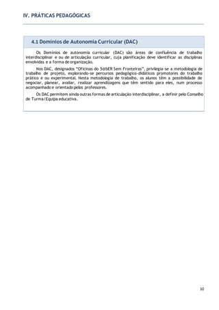10
IV. PRÁTICAS PEDAGÓGICAS
4.1 Domínios de Autonomia Curricular (DAC)
Os Domínios de autonomia curricular (DAC) são áreas de confluência de trabalho
interdisciplinar e ou de articulação curricular, cuja planificação deve identificar as disciplinas
envolvidas e a forma de organização.
Nos DAC, designados “Oficinas do 5@bER Sem Fronteiras”, privilegia-se a metodologia de
trabalho de projeto, explorando-se percursos pedagógico-didáticos promotores do trabalho
prático e ou experimental. Nesta metodologia de trabalho, os alunos têm a possibilidade de
negociar, planear, avaliar, realizar aprendizagens que têm sentido para eles, num processo
acompanhado e orientado pelos professores.
Os DAC permitem ainda outras formas de articulação interdisciplinar, a definir pelo Conselho
de Turma/Equipa educativa.
 