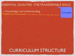 ESSENTIAL QUALITIES -THE TRANSFERABLE SKILLS

  Knowledge and Understanding         Concepts




    CURRICULUM STRUCTURE
 