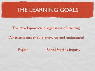 THE LEARNING GOALS

  The developmental progression of learning

What students should know do and understand


     English          Social Studies-Inquiry
 