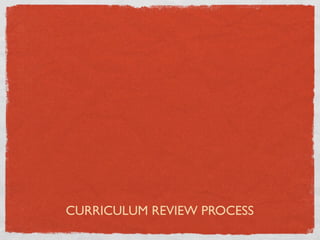 CURRICULUM REVIEW PROCESS
 
