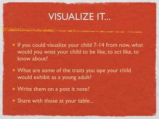 VISUALIZE IT...

If you could visualize your child 7-14 from now, what
would you wnat your child to be like, to act like, to
know about?

What are some of the traits you ope your child
would exhibit as a young adult?

Write them on a post it note?

Share with those at your table...
 