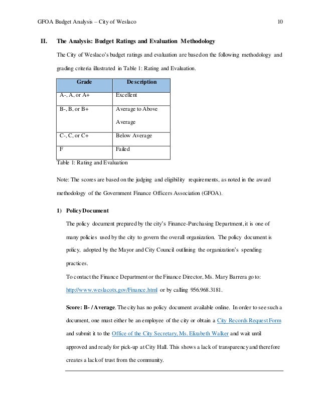budgeting document