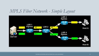 Building an Enterprise Fiber Network for a Local Government, An ...
