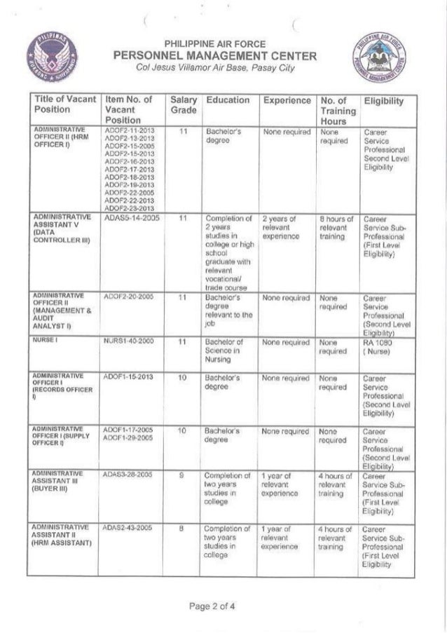 Job Vacancies at Philippine Air Force Oct 2017