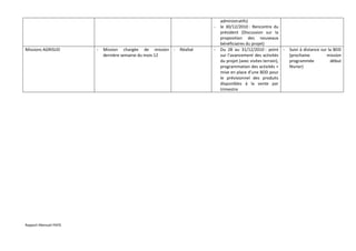 administratifs)
                                                                    -   le 30/12/2010 : Rencontre du
                                                                        président (Discussion sur la
                                                                        proposition des nouveaux
                                                                        bénéficiaires du projet)
Missions AGRISUD       -   Mission chargée de mission -   Réalisé   -   Du 28 au 31/12/2010 : point -       Suivi à distance sur la BDD
                           dernière semaine du mois 12                  sur l’avancement des activités      (prochaine          mission
                                                                        du projet (avec visites terrain),   programmée            début
                                                                        programmation des activités +       février)
                                                                        mise en place d’une BDD pour
                                                                        le prévisionnel des produits
                                                                        disponibles à la vente par
                                                                        trimestre




Rapport Mensuel PAFO
 