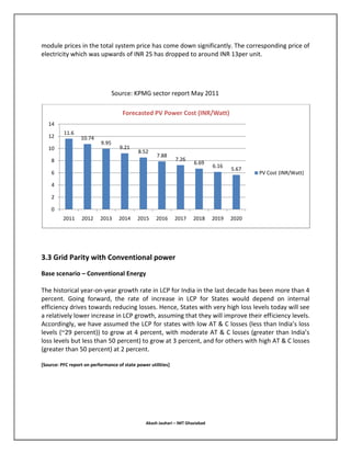 Financial Feasibility of Solar Power Plant in India | DOCX