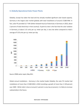 Financial Feasibility of Solar Power Plant in India | DOCX