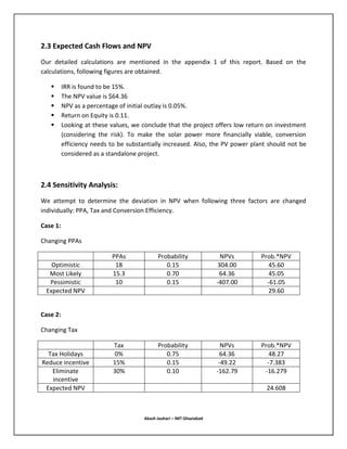 Financial Feasibility of Solar Power Plant in India | DOCX
