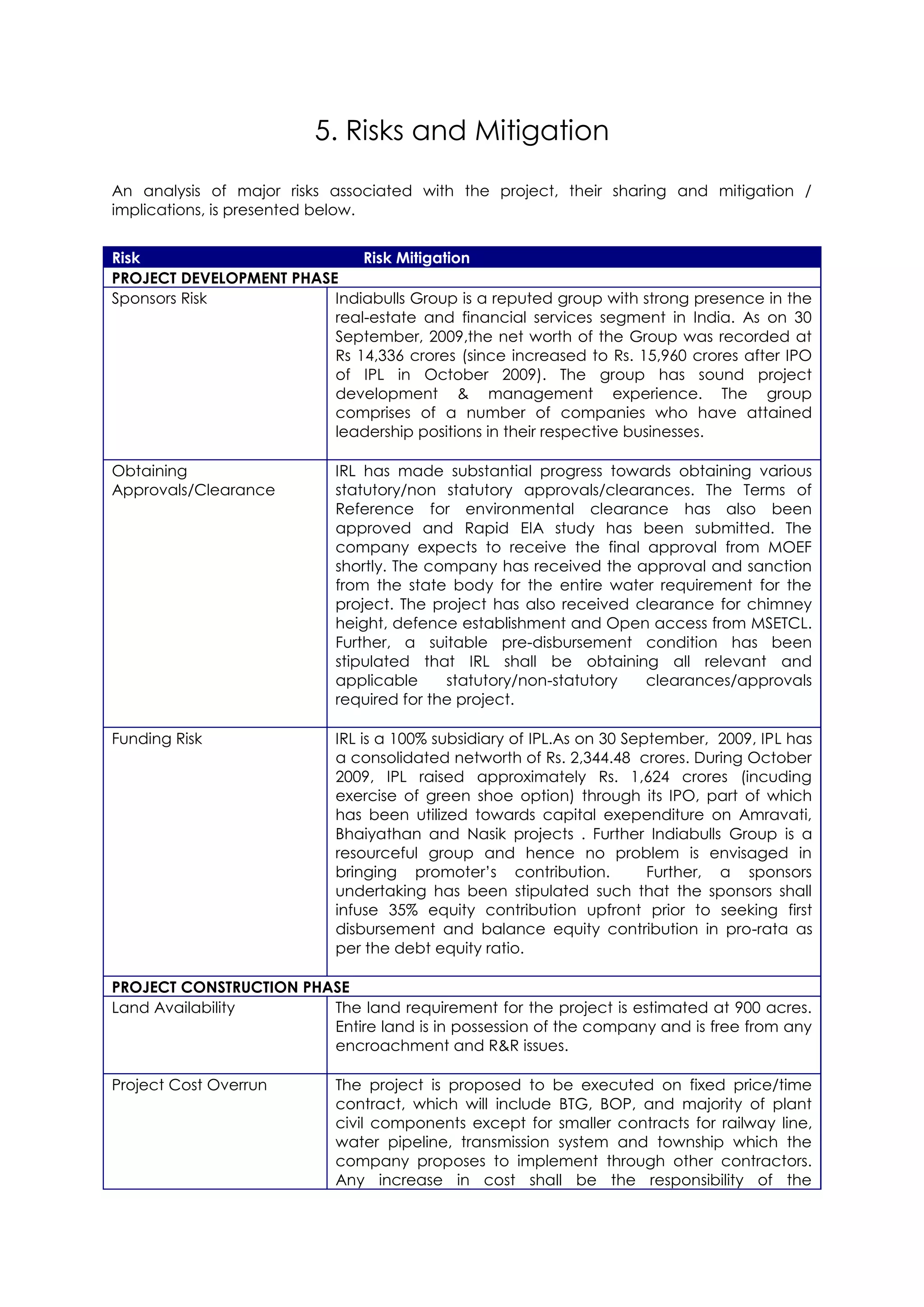 5. Risks and Mitigation

An analysis of major risks associated with the project, their sharing and mitigation /
implications, is presented below.


Risk                         Risk Mitigation
PROJECT DEVELOPMENT PHASE
Sponsors Risk            Indiabulls Group is a reputed group with strong presence in the
                         real-estate and financial services segment in India. As on 30
                         September, 2009,the net worth of the Group was recorded at
                         Rs 14,336 crores (since increased to Rs. 15,960 crores after IPO
                         of IPL in October 2009). The group has sound project
                         development & management experience. The group
                         comprises of a number of companies who have attained
                         leadership positions in their respective businesses.

Obtaining                   IRL has made substantial progress towards obtaining various
Approvals/Clearance         statutory/non statutory approvals/clearances. The Terms of
                            Reference for environmental clearance has also been
                            approved and Rapid EIA study has been submitted. The
                            company expects to receive the final approval from MOEF
                            shortly. The company has received the approval and sanction
                            from the state body for the entire water requirement for the
                            project. The project has also received clearance for chimney
                            height, defence establishment and Open access from MSETCL.
                            Further, a suitable pre-disbursement condition has been
                            stipulated that IRL shall be obtaining all relevant and
                            applicable     statutory/non-statutory  clearances/approvals
                            required for the project.

Funding Risk                IRL is a 100% subsidiary of IPL.As on 30 September, 2009, IPL has
                            a consolidated networth of Rs. 2,344.48 crores. During October
                            2009, IPL raised approximately Rs. 1,624 crores (incuding
                            exercise of green shoe option) through its IPO, part of which
                            has been utilized towards capital exependiture on Amravati,
                            Bhaiyathan and Nasik projects . Further Indiabulls Group is a
                            resourceful group and hence no problem is envisaged in
                            bringing promoter’s contribution.           Further, a sponsors
                            undertaking has been stipulated such that the sponsors shall
                            infuse 35% equity contribution upfront prior to seeking first
                            disbursement and balance equity contribution in pro-rata as
                            per the debt equity ratio.

PROJECT CONSTRUCTION PHASE
Land Availability       The land requirement for the project is estimated at 900 acres.
                        Entire land is in possession of the company and is free from any
                        encroachment and R&R issues.

Project Cost Overrun        The project is proposed to be executed on fixed price/time
                            contract, which will include BTG, BOP, and majority of plant
                            civil components except for smaller contracts for railway line,
                            water pipeline, transmission system and township which the
                            company proposes to implement through other contractors.
                            Any increase in cost shall be the responsibility of the
 