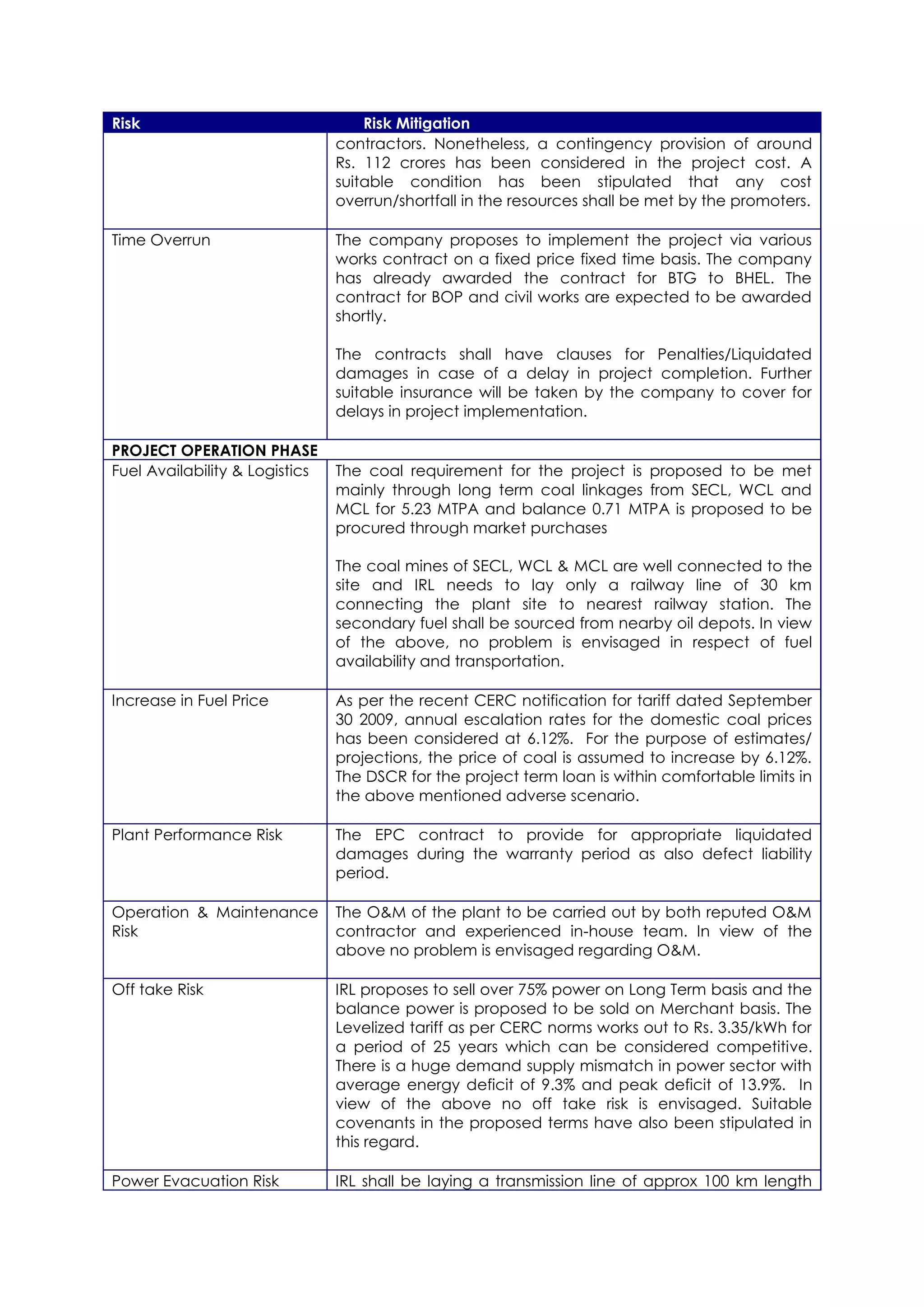 Risk                                Risk Mitigation
                                contractors. Nonetheless, a contingency provision of around
                                Rs. 112 crores has been considered in the project cost. A
                                suitable condition has been stipulated that any cost
                                overrun/shortfall in the resources shall be met by the promoters.

Time Overrun                    The company proposes to implement the project via various
                                works contract on a fixed price fixed time basis. The company
                                has already awarded the contract for BTG to BHEL. The
                                contract for BOP and civil works are expected to be awarded
                                shortly.

                                The contracts shall have clauses for Penalties/Liquidated
                                damages in case of a delay in project completion. Further
                                suitable insurance will be taken by the company to cover for
                                delays in project implementation.

PROJECT OPERATION PHASE
Fuel Availability & Logistics   The coal requirement for the project is proposed to be met
                                mainly through long term coal linkages from SECL, WCL and
                                MCL for 5.23 MTPA and balance 0.71 MTPA is proposed to be
                                procured through market purchases

                                The coal mines of SECL, WCL & MCL are well connected to the
                                site and IRL needs to lay only a railway line of 30 km
                                connecting the plant site to nearest railway station. The
                                secondary fuel shall be sourced from nearby oil depots. In view
                                of the above, no problem is envisaged in respect of fuel
                                availability and transportation.

Increase in Fuel Price          As per the recent CERC notification for tariff dated September
                                30 2009, annual escalation rates for the domestic coal prices
                                has been considered at 6.12%. For the purpose of estimates/
                                projections, the price of coal is assumed to increase by 6.12%.
                                The DSCR for the project term loan is within comfortable limits in
                                the above mentioned adverse scenario.

Plant Performance Risk          The EPC contract to provide for appropriate liquidated
                                damages during the warranty period as also defect liability
                                period.

Operation & Maintenance         The O&M of the plant to be carried out by both reputed O&M
Risk                            contractor and experienced in-house team. In view of the
                                above no problem is envisaged regarding O&M.

Off take Risk                   IRL proposes to sell over 75% power on Long Term basis and the
                                balance power is proposed to be sold on Merchant basis. The
                                Levelized tariff as per CERC norms works out to Rs. 3.35/kWh for
                                a period of 25 years which can be considered competitive.
                                There is a huge demand supply mismatch in power sector with
                                average energy deficit of 9.3% and peak deficit of 13.9%. In
                                view of the above no off take risk is envisaged. Suitable
                                covenants in the proposed terms have also been stipulated in
                                this regard.

Power Evacuation Risk           IRL shall be laying a transmission line of approx 100 km length
 