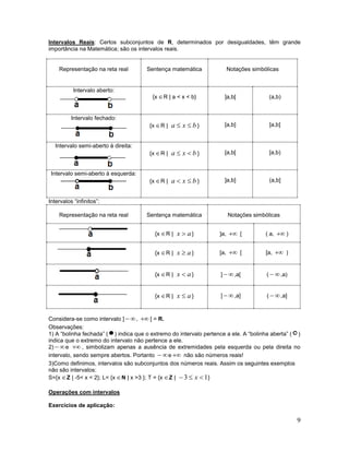 9
Intervalos Reais: Certos subconjuntos de R, determinados por desigualdades, têm grande
importância na Matemática; são os intervalos reais.
Representação na reta real Sentença matemática Notações simbólicas
Intervalo aberto:
{x R | a < x < b} ]a,b[ (a,b)
Intervalo fechado:
{x R | bxa  } [a,b] [a,b]
Intervalo semi-aberto à direita:
{x R | bxa  } [a,b[ [a,b)
Intervalo semi-aberto à esquerda:
{x R | bxa  } ]a,b] (a,b]
Intervalos “infinitos”:
Representação na reta real Sentença matemática Notações simbólicas
{x R | ax  } ]a,  [ ( a,  )
{x R | ax  } [a,  [ [a,  )
{x R | ax  } ]  ,a[ (  ,a)
{x R | ax  } ]  ,a] (  ,a]
Considera-se como intervalo ]  ,  [ = R.
Observações:
1) A “bolinha fechada” ( ) indica que o extremo do intervalo pertence a ele. A “bolinha aberta” ( )
indica que o extremo do intervalo não pertence a ele.
2)  e  , simbolizam apenas a ausência de extremidades pela esquerda ou pela direita no
intervalo, sendo sempre abertos. Portanto  e  não são números reais!
3)Como definimos, intervalos são subconjuntos dos números reais. Assim os seguintes exemplos
não são intervalos:
S={x Z | -5< x < 2}; L= {x N | x >3 }; T = {x Z | 13  x }
Operações com intervalos
Exercícios de aplicação:
 