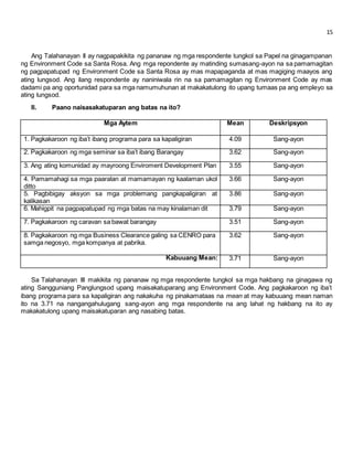 15 
Ang Talahanayan II ay nagpapakikita ng pananaw ng mga respondente tungkol sa Papel na ginagampanan 
ng Environment Code sa Santa Rosa. Ang mga repondente ay matinding sumasang-ayon na sa pamamagitan 
ng pagpapatupad ng Environment Code sa Santa Rosa ay mas mapapaganda at mas magiging maayos ang 
ating lungsod. Ang ilang respondente ay naniniwala rin na sa pamamagitan ng Environment Code ay mas 
dadami pa ang oportunidad para sa mga namumuhunan at makakatulong ito upang tumaas pa ang empleyo sa 
ating lungsod. 
II. Paano naisasakatuparan ang batas na ito? 
Mga Aytem Mean Deskripsyon 
1. Pagkakaroon ng iba’t ibang programa para sa kapaligiran 4.09 Sang-ayon 
2. Pagkakaroon ng mga seminar sa iba’t ibang Barangay 3.62 Sang-ayon 
3. Ang ating komunidad ay mayroong Enviroment Development Plan 3.55 Sang-ayon 
4. Pamamahagi sa mga paaralan at mamamayan ng kaalaman ukol 
ditto 
3.66 Sang-ayon 
5. Pagbibigay aksyon sa mga problemang pangkapaligiran at 
kalikasan 
3.86 Sang-ayon 
6. Mahigpit na pagpapatupad ng mga batas na may kinalaman dit 3.79 Sang-ayon 
7. Pagkakaroon ng caravan sa bawat barangay 3.51 Sang-ayon 
8. Pagkakaroon ng mga Business Clearance galing sa CENRO para 
samga negosyo, mga kompanya at pabrika. 
3.62 Sang-ayon 
Kabuuang Mean: 3.71 Sang-ayon 
Sa Talahanayan III makikita ng pananaw ng mga respondente tungkol sa mga hakbang na ginagawa ng 
ating Sangguniang Panglungsod upang maisakatuparang ang Environment Code. Ang pagkakaroon ng iba’t 
ibang programa para sa kapaligiran ang nakakuha ng pinakamataas na mean at may kabuuang mean naman 
ito na 3.71 na nangangahulugang sang-ayon ang mga respondente na ang lahat ng hakbang na ito ay 
makakatulong upang maisakatuparan ang nasabing batas. 
 