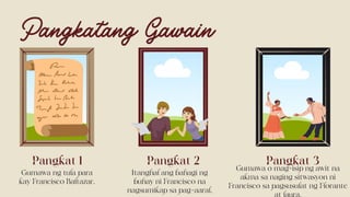 Pangkatang Gawain
Pangkat 3
Gumawa o mag-isip ng awit na
akma sa naging sitwasyon ni
Francisco sa pagsusulat ng Florante
Pangkat 2
Itanghal ang bahagi ng
buhay ni Francisco na
nagsumikap sa pag-aaral.
Pangkat 1
Gumawa ng tula para
kay Francisco Baltazar.
 
