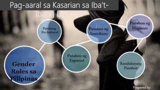 Pag-aaral sa Kasarian sa Iba’t-
Ibang Lipunan
Gender
Roles sa
Pilipinas
Prepared by:
 