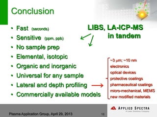 Plasma Application Group, April 29, 2013
Conclusion
18
• Fast (seconds)
• Sensitive (ppm, ppb)
• No sample prep
• Elemental, isotopic
• Organic and inorganic
• Universal for any sample
• Lateral and depth profiling
• Commercially available models
LIBS, LA-ICP-MS
in tandem
~3 µm; ~10 nm
electronics
optical devices
protective coatings
pharmaceutical coatings
micro-mechanical, MEMS
new modified materials
 