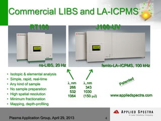 Plasma Application Group, April 29, 2013
Commercial LIBS and LA-ICPMS
4
• Isotopic & elemental analysis
• Simple, rapid, real-time
• Any kind of sample
• No sample preparation
• High spatial resolution
• Minimum fractionation
• Mapping, depth-profiling
RT100RT100 J100-UVJ100-UV
femto-LA–ICPMS, 100 kHzns-LIBS, 20 Hz
www.appliedspectra.com
λ,nm
266
532
1064
λ,nm
343
1030
(150 µJ)
 