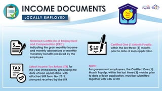 Notarized Certificate of Employment
and Compensation (CEC),
indicating the gross monthly income
and monthly allowances or monthly
monetary benefits received by the
employee
Certified One (1) Month Payslip,
within the last three (3) months
prior to date of loan application
NOTE:
For government employees, the Certified One (1)
Month Payslip, within the last three (3) months prior
to date of loan application, must be submitted
together with CEC or ITR
Latest Income Tax Return (ITR) for
the year immediately preceding the
date of loan application, with
attached BIR Form No. 2316,
stamped received by the BIR
LOCA LLY EMP LOY ED
 