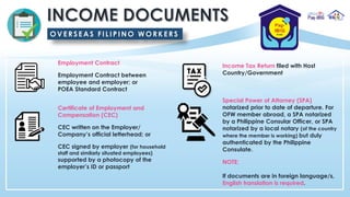Income Tax Return filed with Host
Country/Government
Certificate of Employment and
Compensation (CEC)
CEC written on the Employer/
Company’s official letterhead; or
CEC signed by employer (for household
staff and similarly situated employees)
supported by a photocopy of the
employer’s ID or passport
NOTE:
If documents are in foreign language/s,
English translation is required.
Employment Contract
Employment Contract between
employee and employer; or
POEA Standard Contract
OVERSEAS FILIP IN O WORK ERS
Special Power of Attorney (SPA)
notarized prior to date of departure. For
OFW member abroad, a SPA notarized
by a Philippine Consular Officer, or SPA
notarized by a local notary (of the country
where the member is working) but duly
authenticated by the Philippine
Consulate.
 