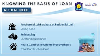 Refinancing :
Outstanding Balance
Purchase of Lot/Purchase of Residential Unit :
Selling price
House Construction/Home Improvement :
Total Construction Cost
ACTUAL NEED
 