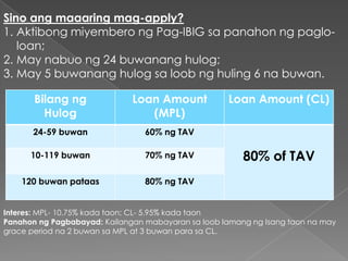 Sino ang maaaring mag-apply?
1. Aktibong miyembero ng Pag-IBIG sa panahon ng pagloloan;
2. May nabuo ng 24 buwanang hulog;
3. May 5 buwanang hulog sa loob ng huling 6 na buwan.
Bilang ng
Hulog

Loan Amount
(MPL)

24-59 buwan

60% ng TAV

10-119 buwan

70% ng TAV

120 buwan pataas

Loan Amount (CL)

80% ng TAV

80% of TAV

Interes: MPL- 10.75% kada taon; CL- 5.95% kada taon
Panahon ng Pagbabayad: Kailangan mabayaran sa loob lamang ng Isang taon na may
grace period na 2 buwan sa MPL at 3 buwan para sa CL.

 