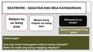 SEATWORK : SAGUTAN ANG MGA KATANUNGAN
Naiipon ko
sa isang
araw
Maaari kong
maipon sa isang
taon
Maiimpok ko sa
bangko
Negosyo na maaari kong
gawin
Katanungan:
Ano ang maari mong gawin mula sa iyong naimpok?
Bakit mo napili ang iyong magiging negosyo?
 